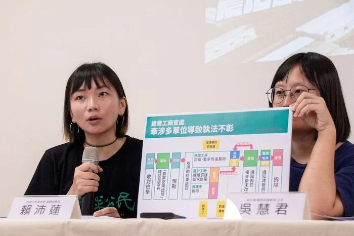  250825 研究員 違章工廠