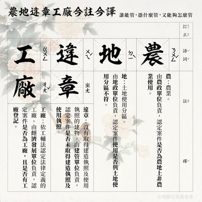 截圖 2025 08 25 下午4.23.28