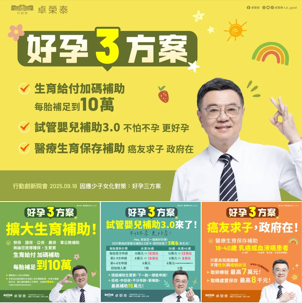 250922 善週報 好孕三方案 卓榮泰