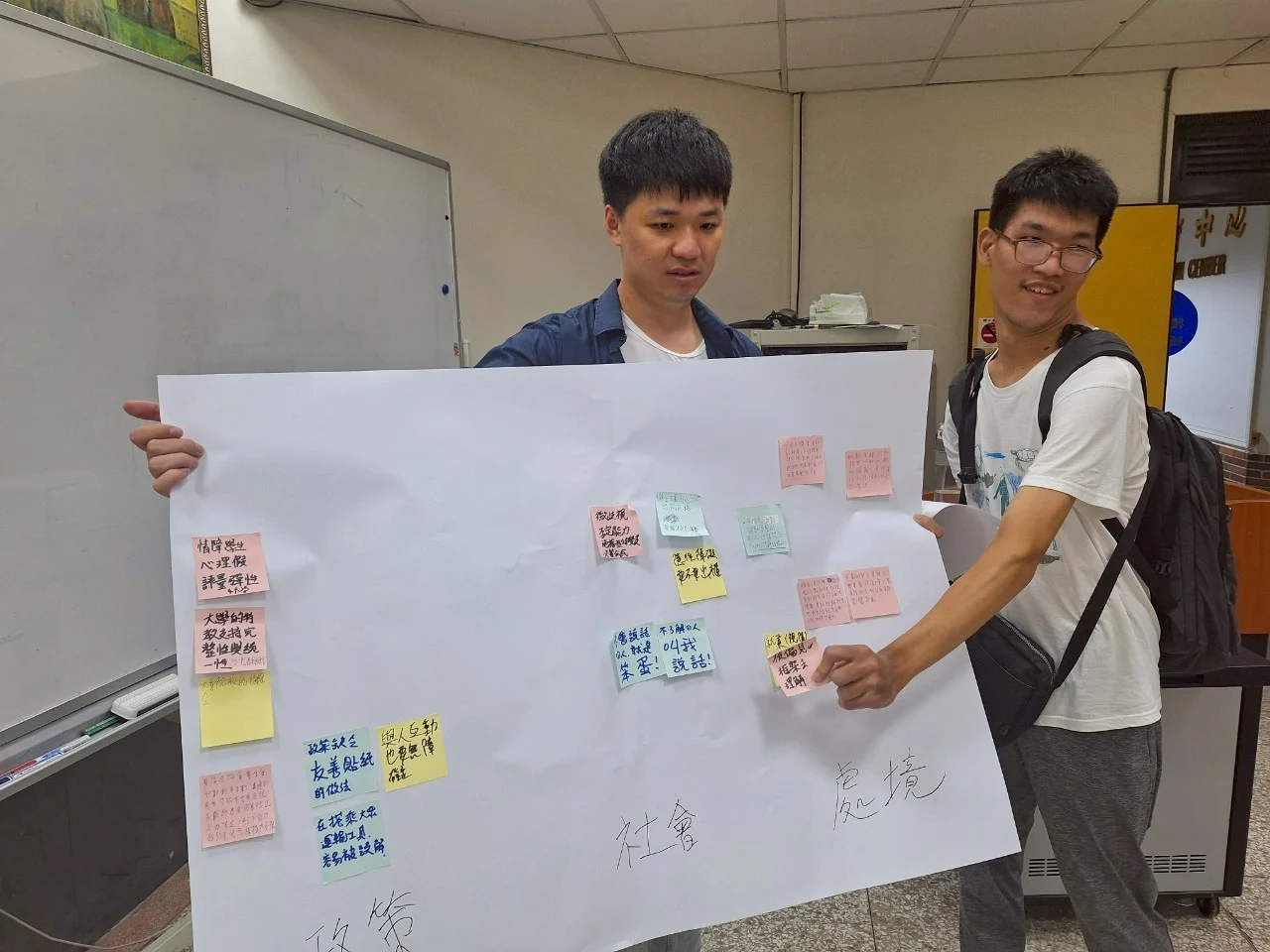 251009 政策 社會 處境 障礙青年