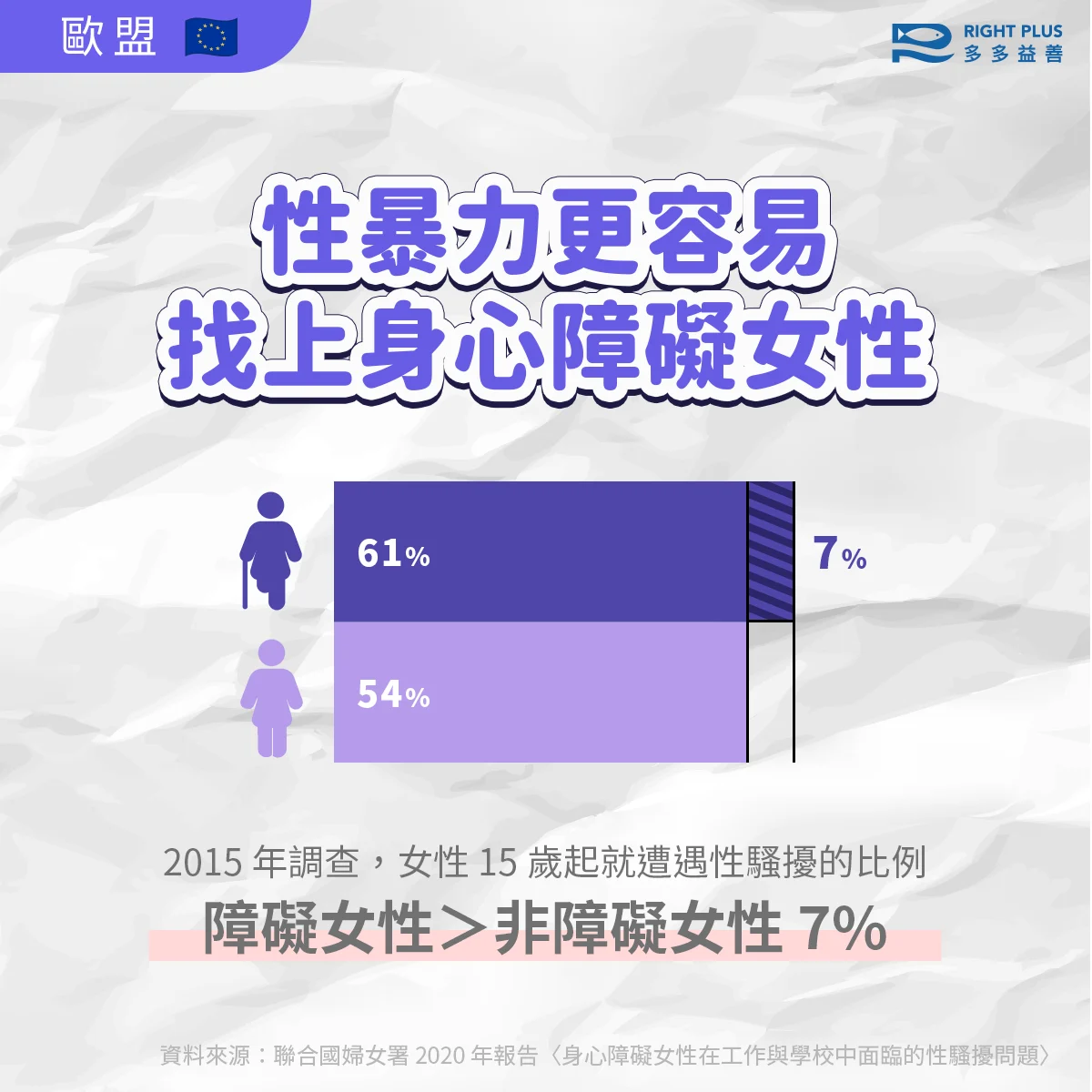 身障女性跟騷05 2