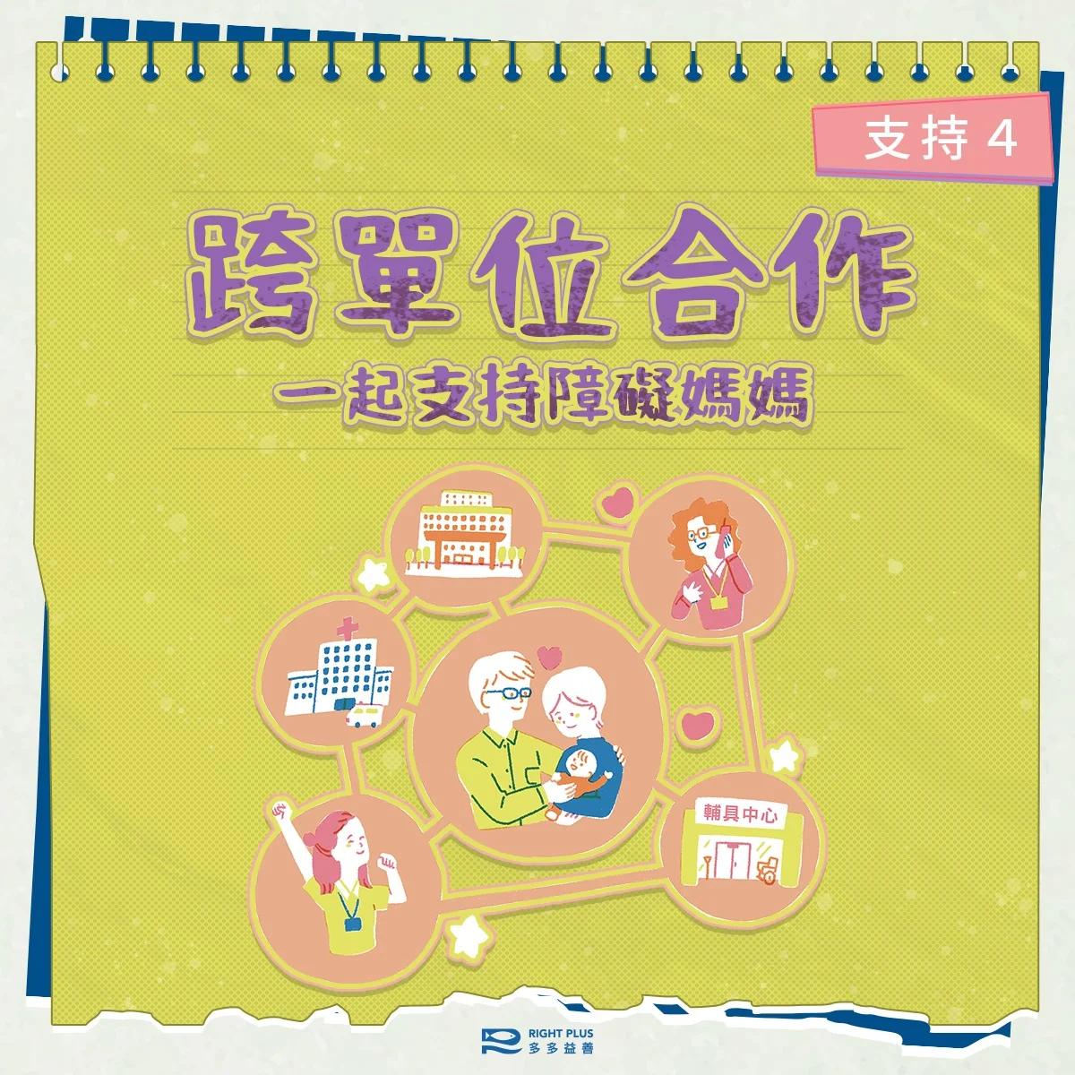 身心障礙女性婚育10