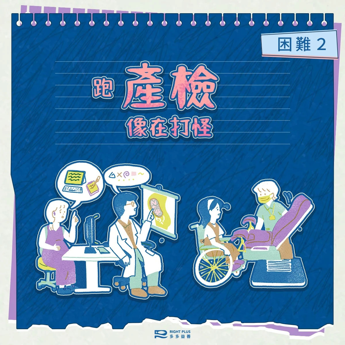 身心障礙女性婚育3