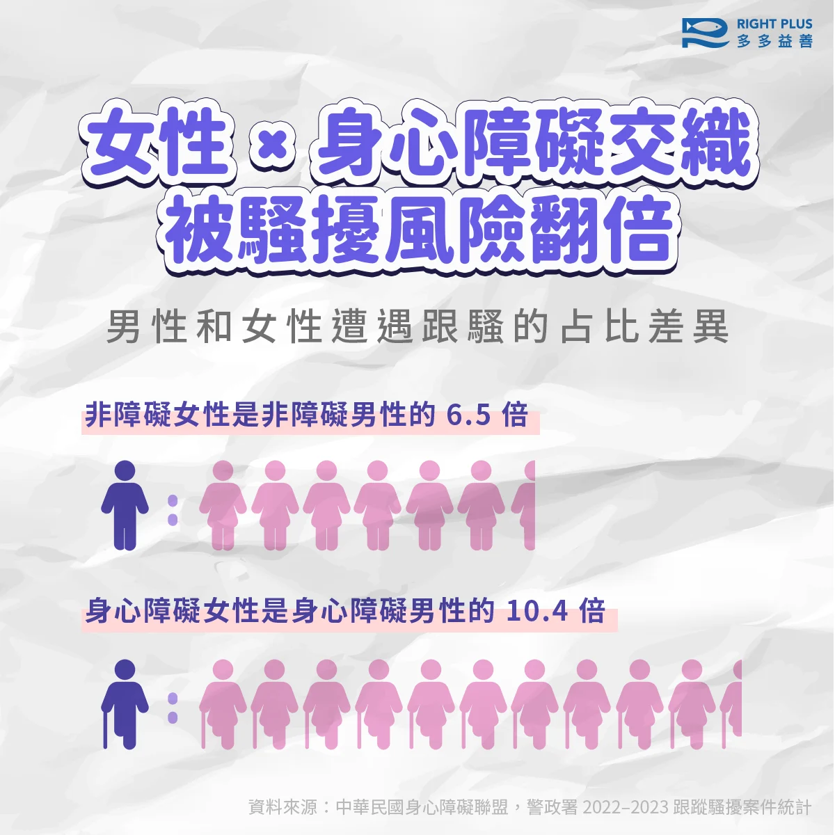 身障女性跟騷05 1