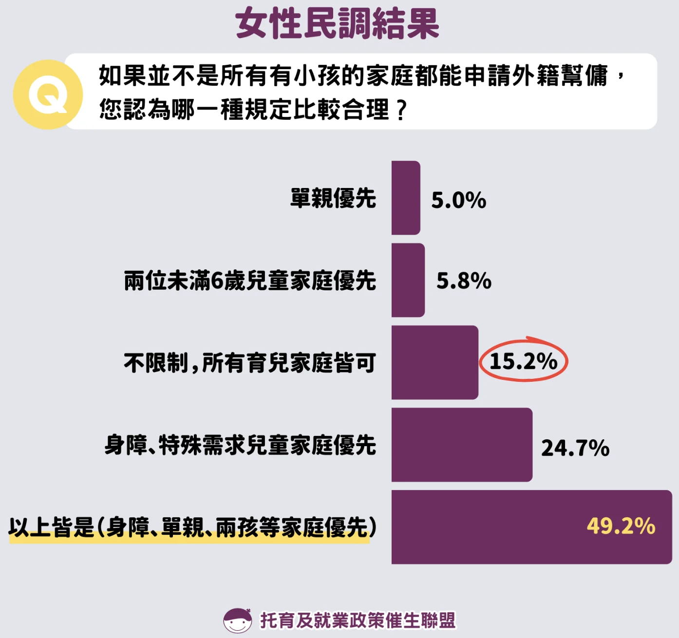 251229 善週報 托盟