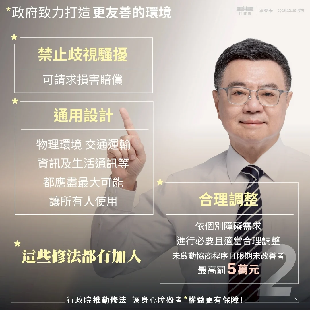 251229 障權法 修法