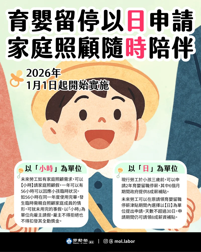 260102 育嬰留停 家庭照顧