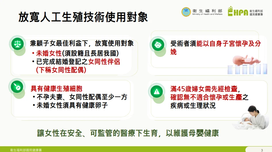 260112 衛福部 人工生殖法