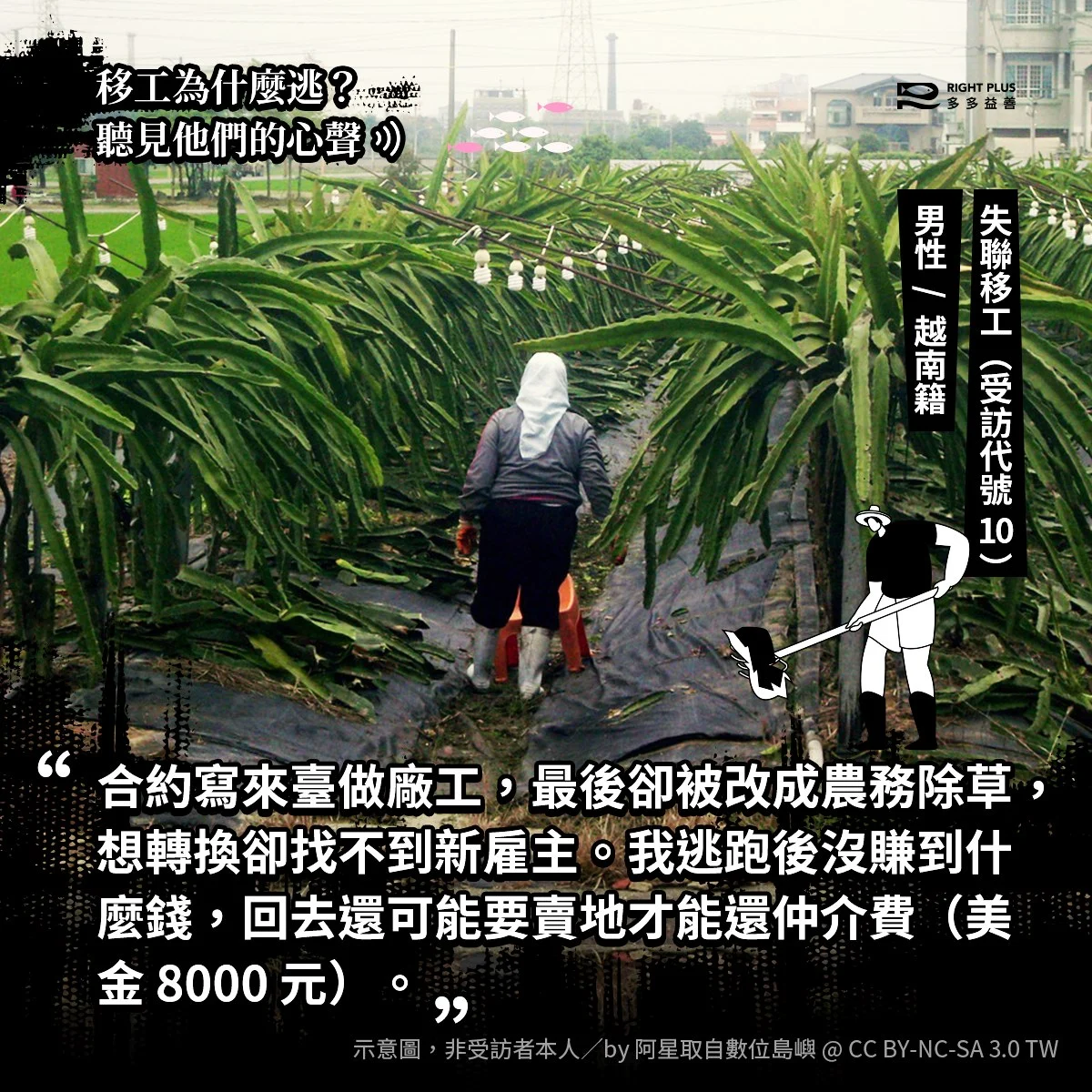 逃跑移工 3