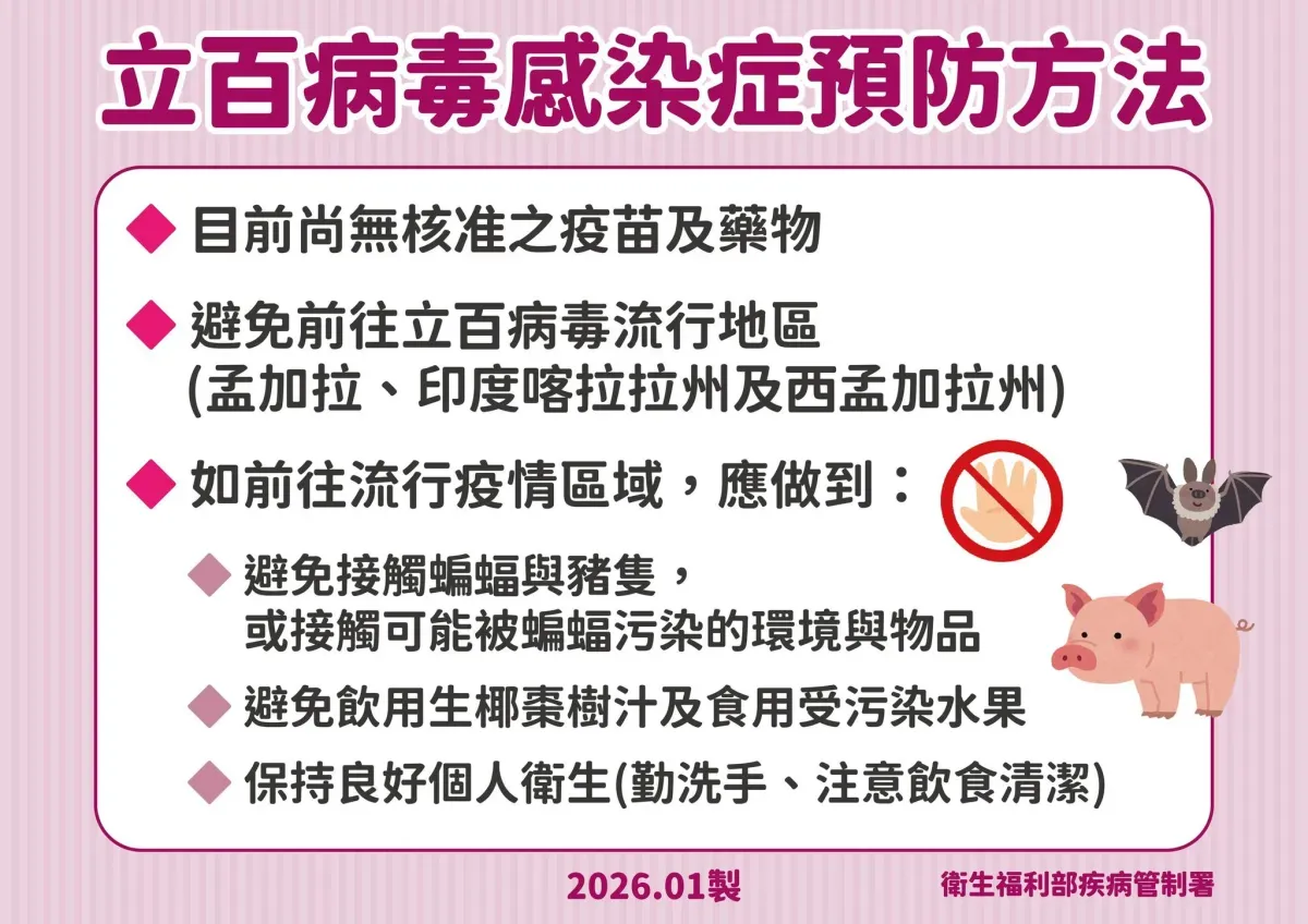 立百病毒預防方法。圖／衛生福利部 fb 粉專