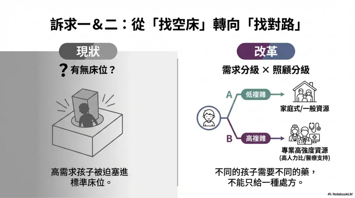 被迫