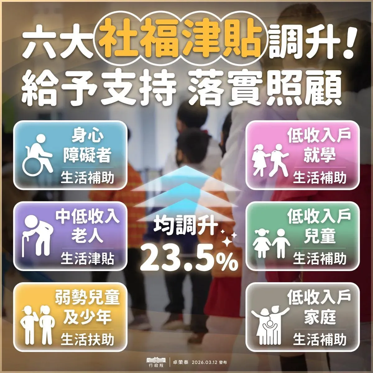 行政院宣布調升 6 大社福津貼，加強對弱勢群體的照顧。圖／行政院長卓榮泰 fb 粉專
