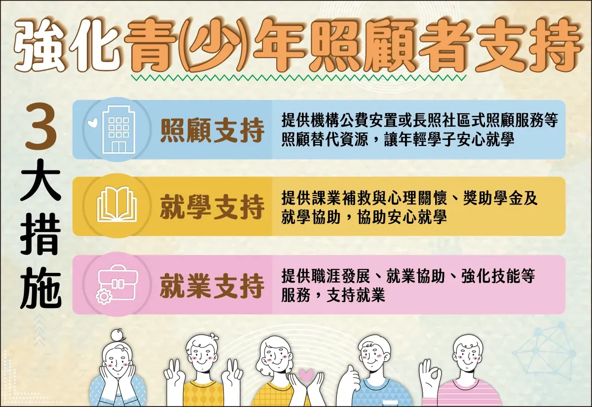 圖／行政院官網