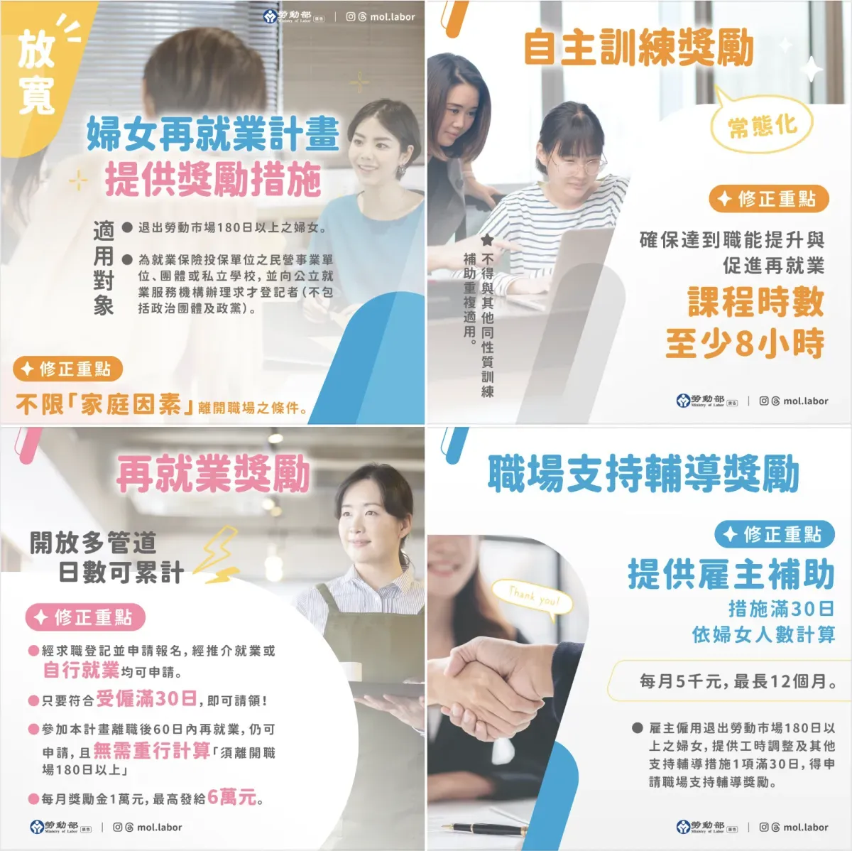 0413 婦女再就業 勞動部