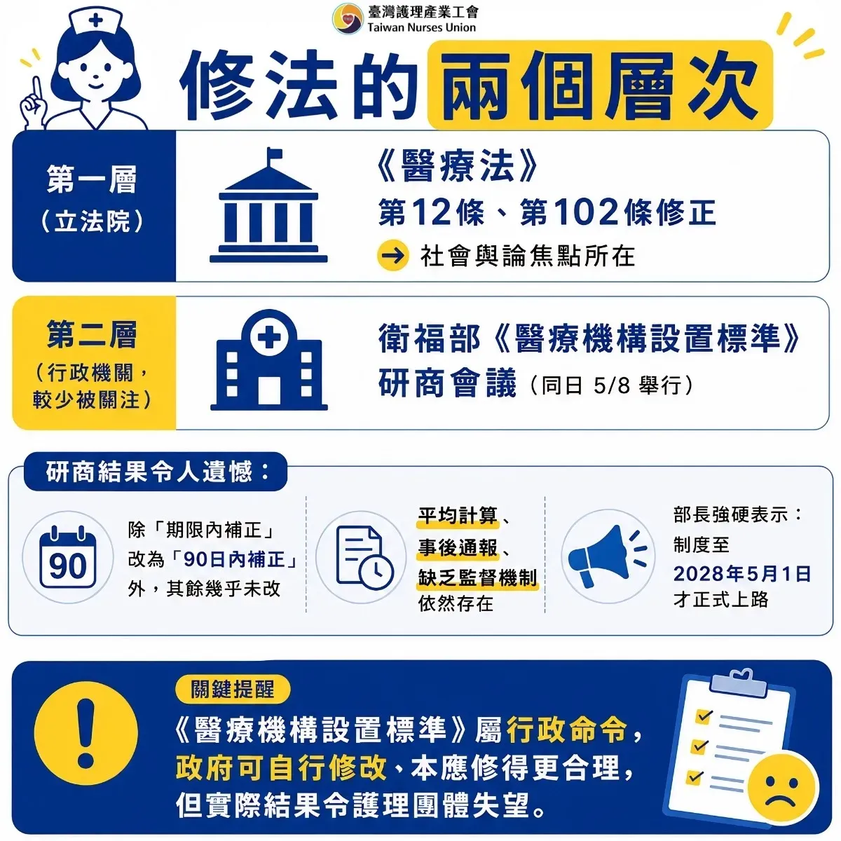圖/臺灣護理產業工會 fb