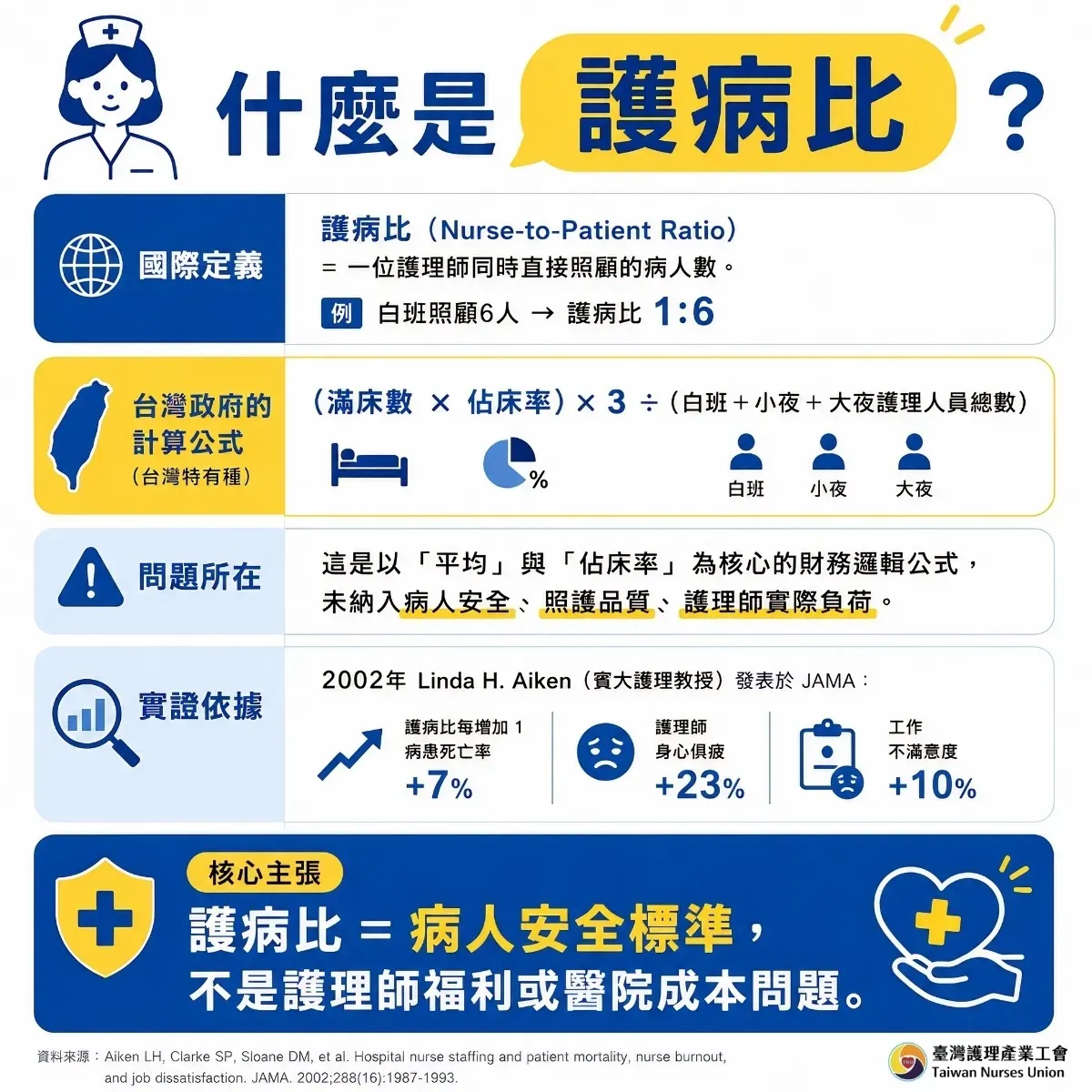 圖/臺灣護理產業工會 fb
