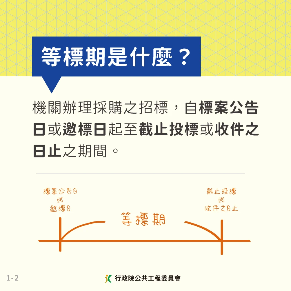 工程會呼籲各機關制定合理的等標期。圖／行政院公共工程委員會 fb 粉專