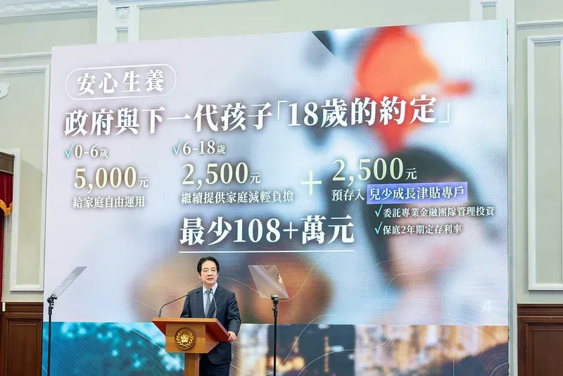 0608 善週報 賴清德 人口對策