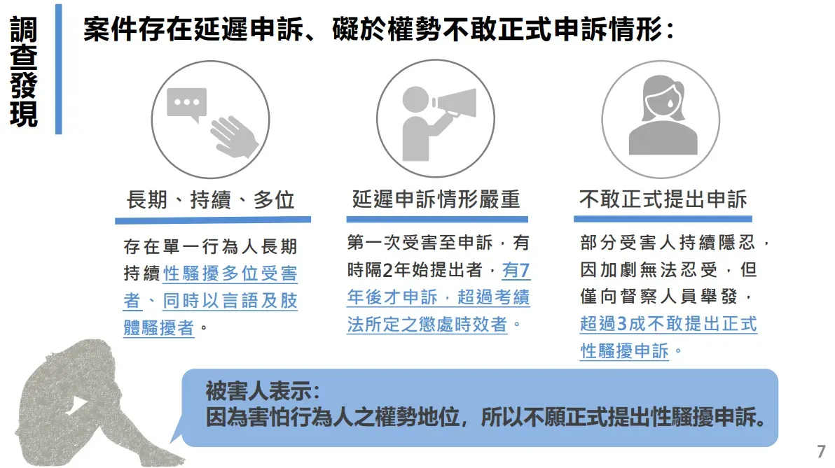 根據監察院調查報告,此案被害人礙於高度不對等的權力結構而不敢申訴。圖/監察院調查報告