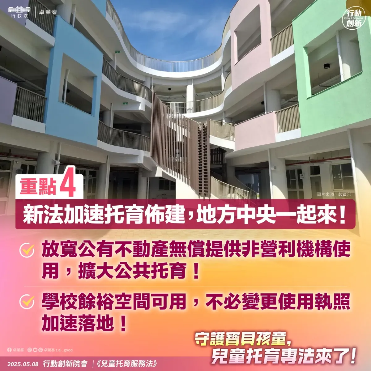 兒托法 04