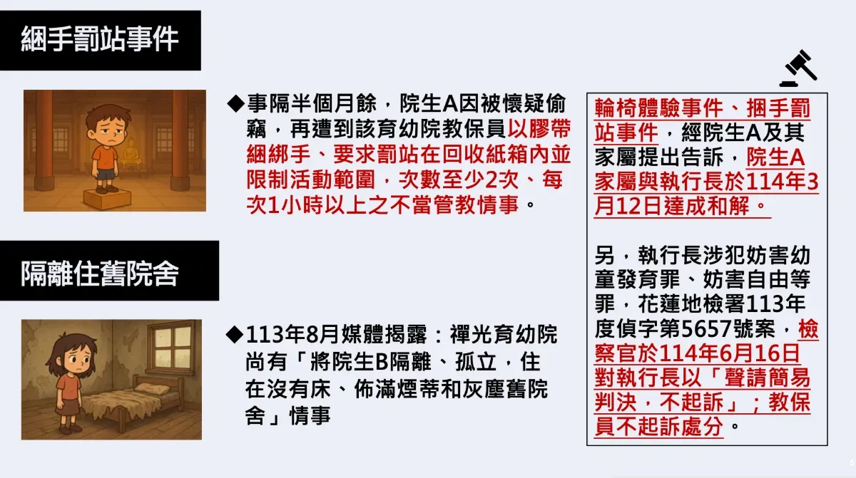 花蓮禪光育幼院虐童事件發生經過之二。圖／取自監察院報告